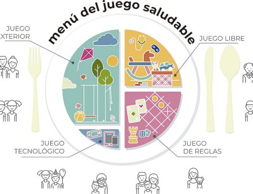 La crisis del juego infantil